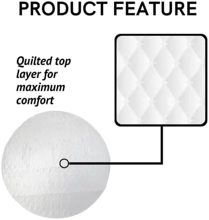 Midlee Washable Round Dog Pee Pad 36" Diameter Pack of 3
