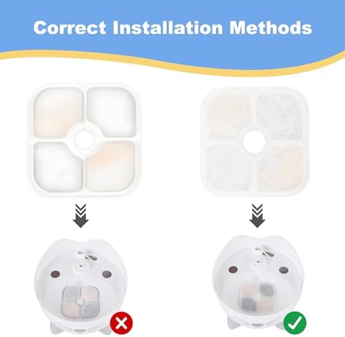 Cat Water Fountain Filter Replacement for PIXI Pet Water Fountain