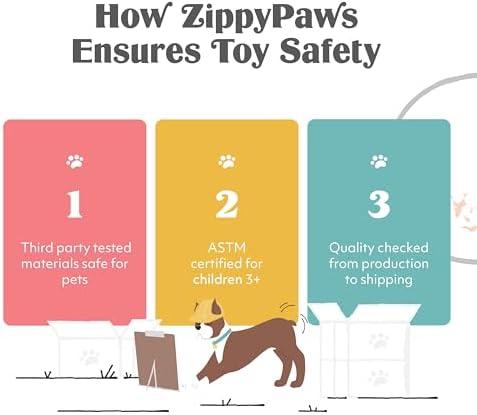ZippyPaws Squeakie Crawler- No Stuffing Dog Toy to Keep Them Busy, for Small, Medium, & Large Dogs, Squeaky Pet Toy for Boredom, Unstuffed Chew Toy, Soft Plush Puppy Products, Moody the Moose- 12"