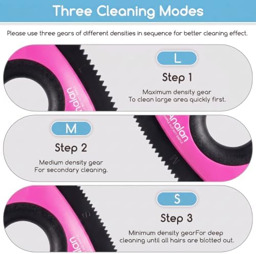 Analan Mini Pet Hair Remover for Car Detailing Dog Hair Tool Brush(Pink)