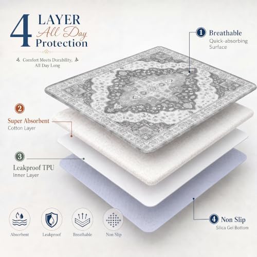 Washable Pee Pads for Dogs,Super Absorbent Reusable Puppy Potty Training Pads,Waterproof,Leak-Proof & Non-Slip Potty Pads for Floor,Whelping,Crates,Bed(Gray, 31"x36")