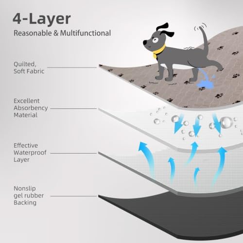 PUPTECK Washable Pee Pads for Dogs, Reusable Puppy Potty Training Mat