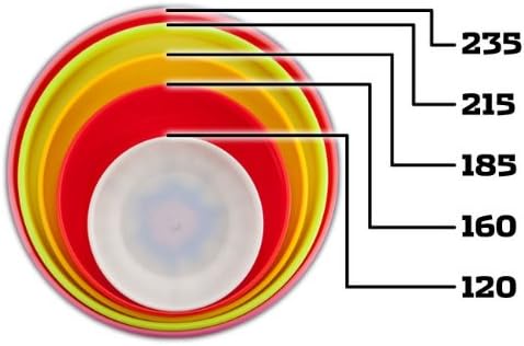 Hero Super Sonic 215 ~ K-9 Candy Material Dog Flying Disc