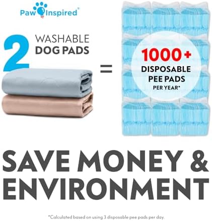 Paw Inspired Round Washable Pee Pads for Dogs, 36 Inch Size, 2 Pack