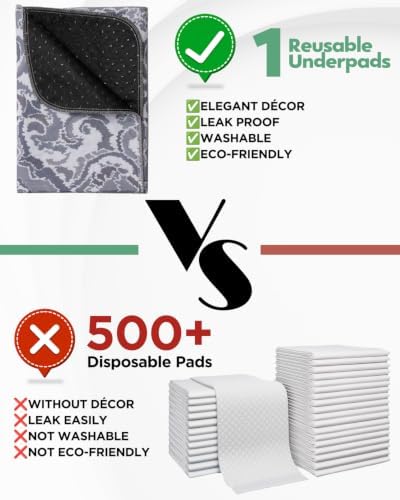 Washable Pee Pads for Dogs 72" x 72" - 1 Pack, Gray, Stylish Reusable Puppy Training Pads - 100% Waterproof & Leak-Proof & Non-Slip, Potty Pads for Whelping, Crate, Floor