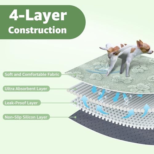 LOOBANI Washable Puppy Pads, 18"x24" Reusable Pee Pads, 2-Pack