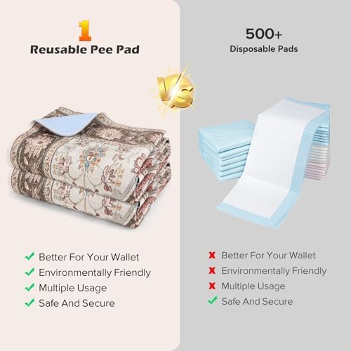 INVENHO 2PACK Washable Pee Pads for Dogs 60"x48" Reusable Dog Pads Extra Large Upgrade Non-Slip Dog Pee Pads Heavy Absorbency Puppy Pee Pads Quick Dry Whelping Pads/Waterproof Puppy Training Pad