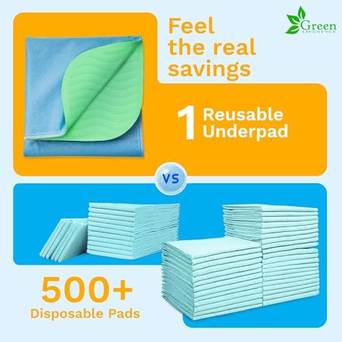 GREEN LIFESTYLE® Washable Underpads - Heavy Absorbency Reusable Bedwetting Incontinence Pads for Kids, Adults, Elderly, and Pets for Bed, Sofa, Couch, Floor (Pack of 20 - 34x36)