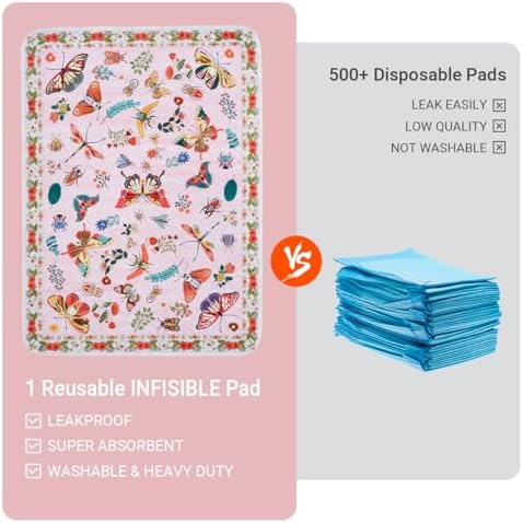 Pink Absorbent Reusable Non-Slip Washable Pee Pads for Dogs, 2 Pack 40"x26"