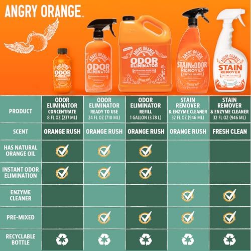 Angry Orange Pet Odor Eliminator for Dog and Cat Urine, Carpet Stains, and Strong Smells – Orange Rush Scent Cleaner – 1 Gallon