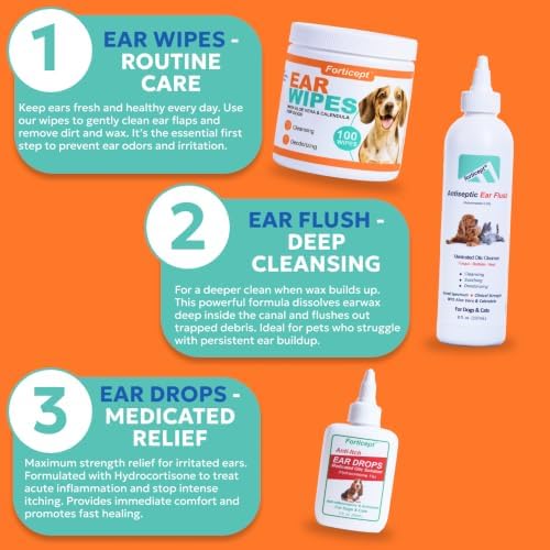 Forticept Dog Ear Wipes, Dog Ear Cleaner, Odor Control, Dirt and Wax Removal with Soothing Aloe Vera & Eucalyptus, Regular Wipes, 100 Count