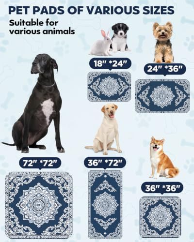 Washable Pee Pads for Dogs 36" x 72" - 2 Pack, Navy Blue, Stylish Reusable Puppy Training Pads - 100% Waterproof & Leak-Proof & Non-Slip, Potty Pads for Whelping, Crate, Floor