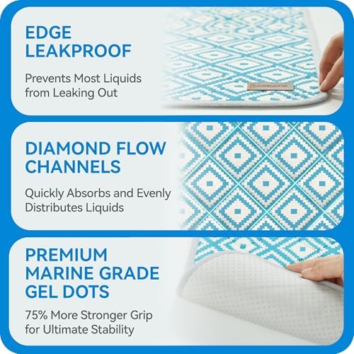 Washable Pee Pads for Dogs , Ultra-Absorbent Reusable Puppy Pads with Waterproof & Non-Slip Backing, Leak-Proof Protection for Dog Training , Crates , Whelping & Playpens ( 48"x65" )