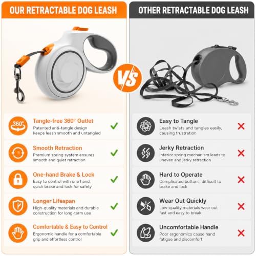 16.4 FT Heavy Duty Retractable Dog Leash for Dogs Up to 110 lbs