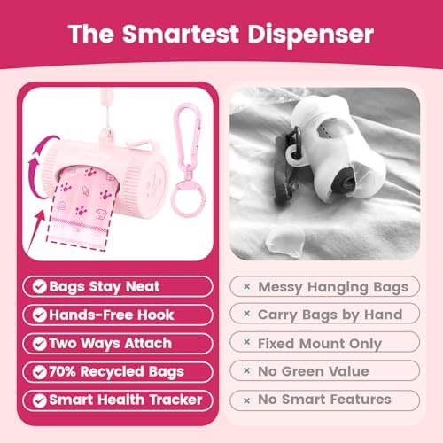 Dog Poop Bags Rolls with Retractable Poop Bag Holder, Leak Proof and Extra Thick Lavender Pet Waste Bags, 70% Recycled GRS Certified, 1 Dispenser and 105 Bags for Doggy Walking & Cat Litter