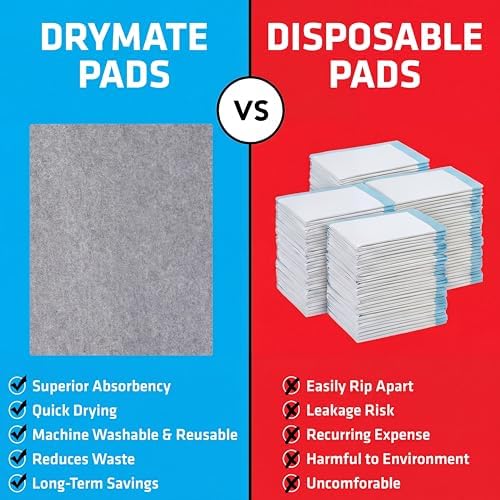 Drymate 2-Pack Washable Pee Pads for Dogs, 29x36, Reusable Puppy Pads