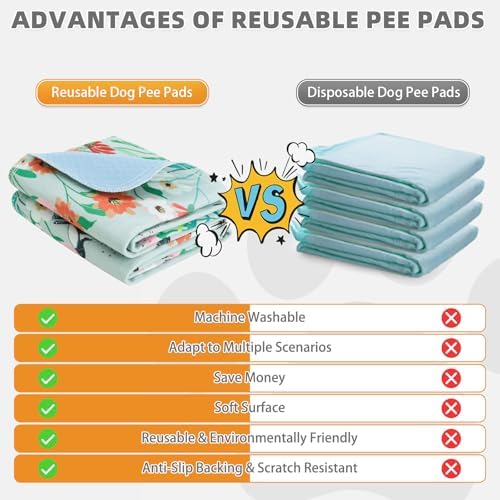 KOOLTAIL Washable Pee Pads for Dogs, 2 Pack Spring Pet Mats Outdoor Picnic Camping, Super Absorbent Reusable Puppy Training Pads Waterproof, Nonslip and Leak-Proof Dog Pee Pads for Floor, Car, 24"*36"