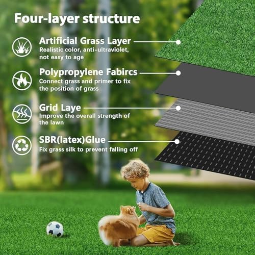 Artificial Grass Rug Turf for Dogs Indoor Outdoor Fake Grass for Dogs Potty Training Area Patio Lawn Decoration (51 x 31.5 Inch (Pack of 1))