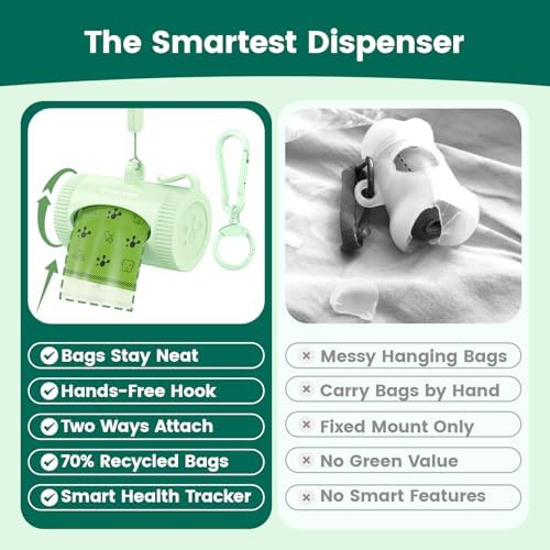 Dog Poop Bags Rolls with Retractable Poop Bag Holder, Leak Proof and Extra Thick Lavender Pet Waste Bags, 70% Recycled GRS Certified, 1 Dispenser and 105 Bags for Doggy Walking & Cat Litter