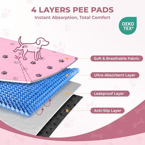Fostanfly Washable Pee Pads for Dogs, 2 Pack 63"x63" Training Pads, Pink