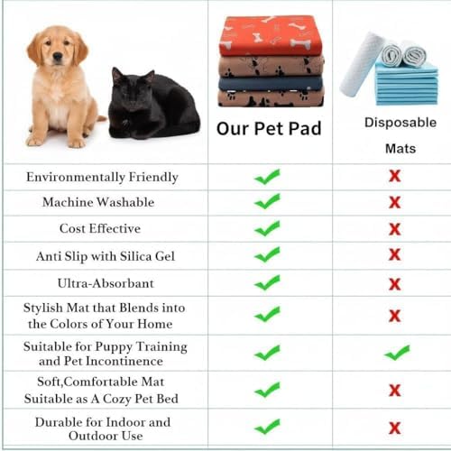 Puppy Pee Pads with Pheromones, Non-Slip Leakproof Dog Pee Mat , Washable Reusable Puppy Training Pads,Odor Resistant Absorbent Pad for Dogs and Cats (M: 27.6" × 31.5")