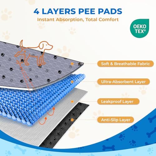 Fostanfly Washable Pee Pads for Dogs, Extra Large 72"x80"-1 Pack, Gray
