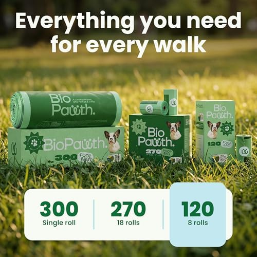 Dog Poop Bags, 120 Count Rolls, Extra Thick Poop Bags for Dogs