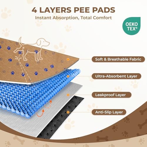 Fostanfly Washable Dog Pee Pads, 1 Pack 24''x96''(2x8ft) Runner Rug, Brown