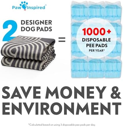 Paw Inspired Round Designer Dog Pads, Dark Brown, 36 Inch Size, 2 Pack