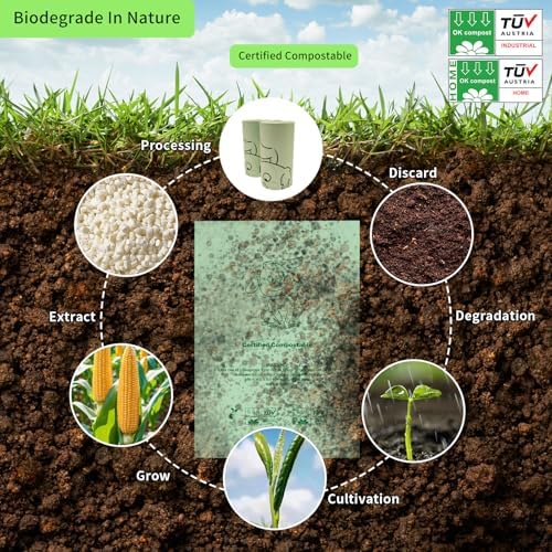 Compostable Dog Poop Bags, 360 Count (24 Rolls) – Leak-Proof, Extra Thick, Unscented Dog Waste Bags, Eco-Friendly, Fits All Dispensers