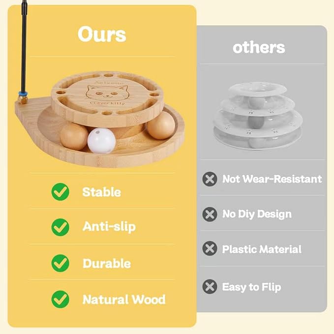Cat Ball Track Toy, Interactive Cat Toy for Indoor Cats - Cat Wand & Track Ball, 15 Replacement Heads, Anti-Slip Base, Easy Assembly Cat Teaser for Kittens & Adult Cats