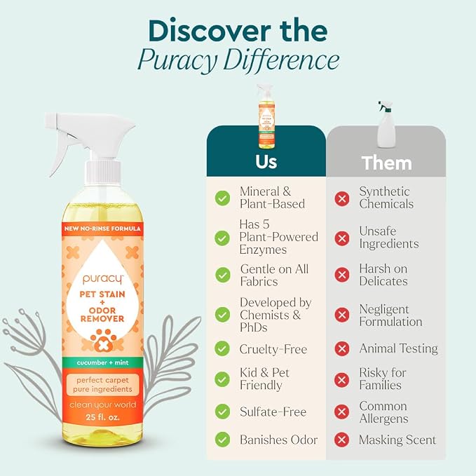 Puracy Pet Stain and Odor Remover - Enzyme Cleaner for Dog & Cat Urine and Poop on Carpet, Professional Pet Carpet Stain Remover, Cucumber & Mint, 25oz