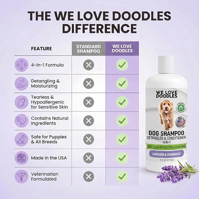Dog Shampoo, Conditioner & Detangler, Hypoallergenic Tearless Lavender 16OZ | For Sensitive Itchy Skin, Best Shampoo For Smelly Dogs, Goldendoodle, Poodle & Doodle, Puppy Pet Wash Soap, USA Made, 4-in-1