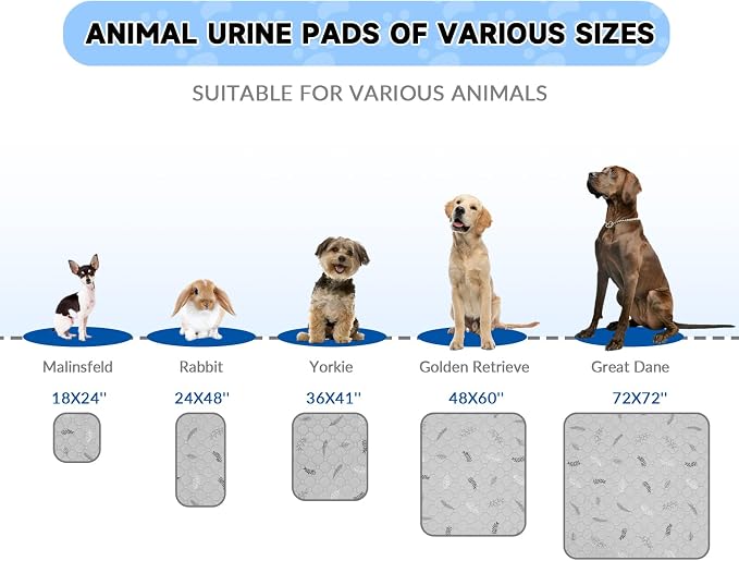 Sunheir Washable Pee Pads for Dogs, Reusable Puppy Pads for Dog Playpen 2PC | Thick Super Absorbent, Leak-Proof & Non-Slip, Waterproof Dog Pads for Puppy Playpen, Crate, Whelping Box, Potty Training Grey