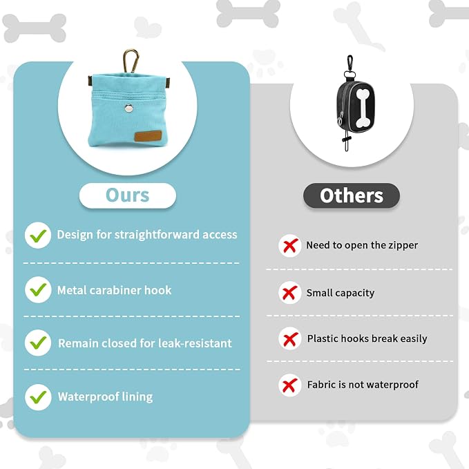 Dog Treat Pouch for Pet Training, Carabiner & Magnetic Buckle, Blue | Hand Free Dog Training Treat Bag, Auto Closing Dog Walking Bag for Puppy Travel or Outdoor Use, Pet Feed Snack Reward Pocket