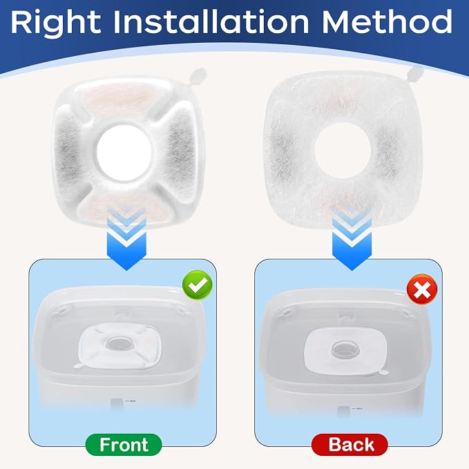 cat water fountain filter,Cat Fountain Filter Replacement Filters Compatible with Veken 95oz/2.8L Pet Fountain,16 Pet Fountain Filters Replacement and 16 Sponges