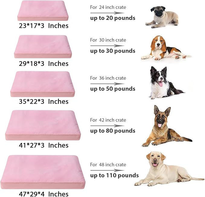 NUPIDA Waterproof Large Dog Bed for Crate with Washable Cover, 35x22, Pink | TPU Waterproof Layer, Easy Clean Cover, Soft Plush Surface, Durable Oxford fabric, Non-Slip Bottom, For Large Breeds ≤50lbs