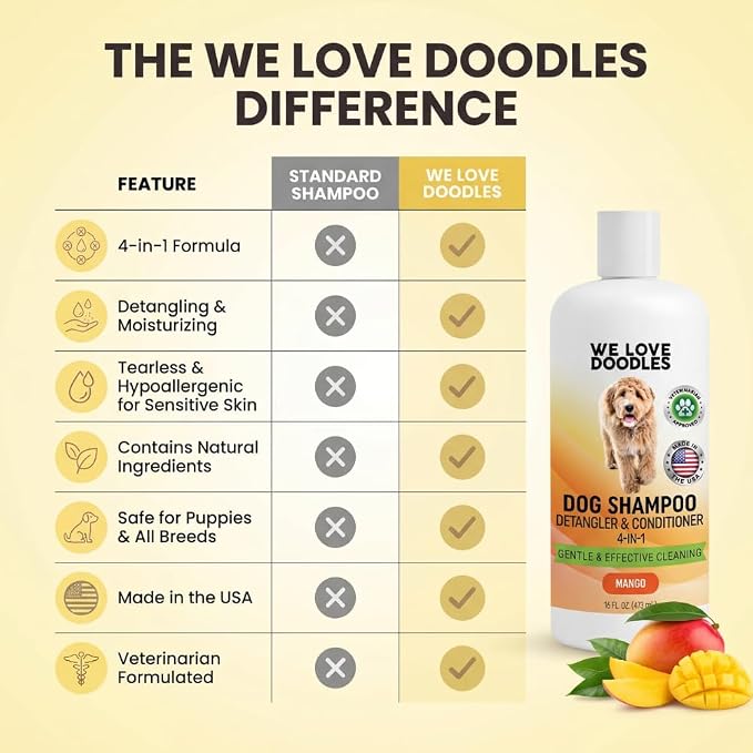 Dog Shampoo, Conditioner & Detangler, Hypoallergenic, Tearless, Mango, 16OZ | For Sensitive Itchy Skin, Best Shampoo For Smelly Dogs, Goldendoodle, Poodle & Doodle, Puppy Pet Wash Soap, USA Made, 4-in-1