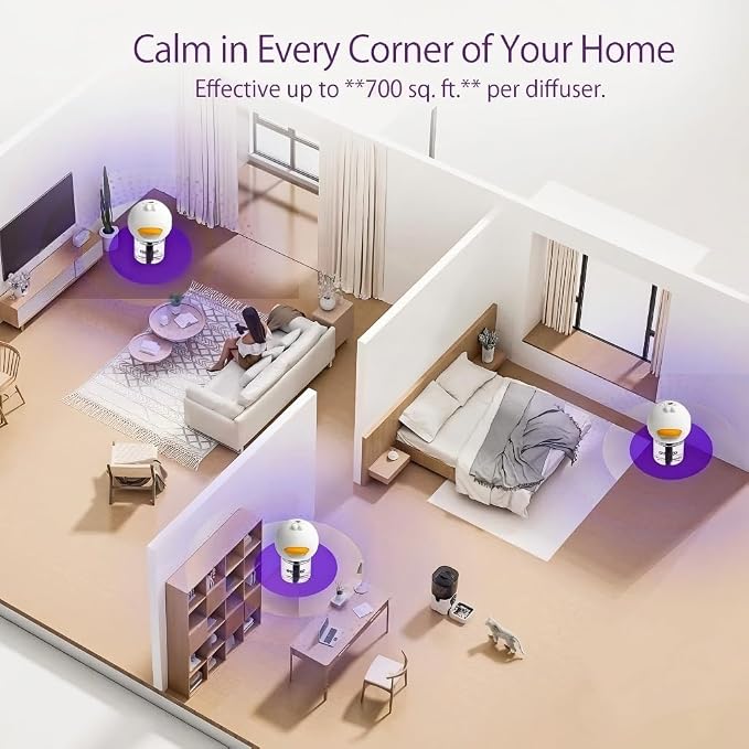 Cat Calming Pheromone Diffuser Kit (90-Day Supply) – 1 Diffuser + 3 x 48ml Refills – Helps Reduce Urine Spraying, Scratching & Fighting – Unscented Stress Relief for Single Room