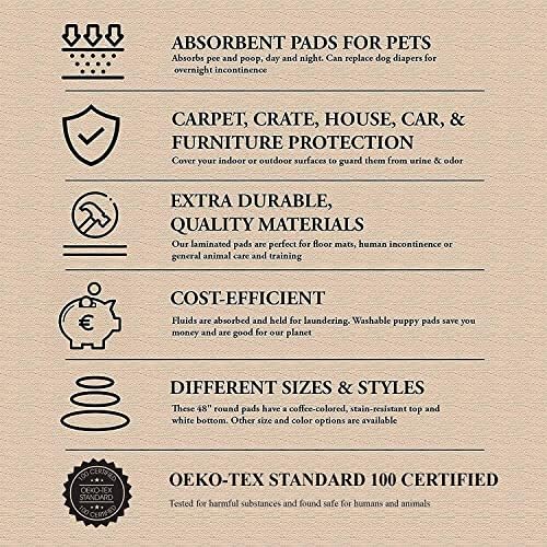 EZwhelp Reusable Dog Pee Pads, Washable Waterproof Mat 50x50 in, 2 Pack