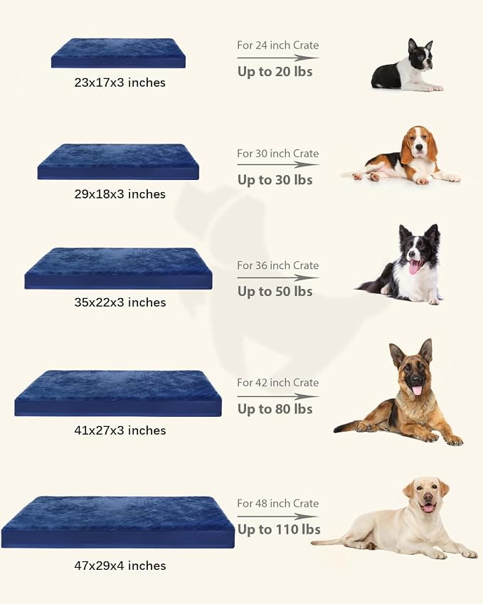 KSIIA Orthopedic Dog Bed for Medium Dogs with Waterproof Lining,Blue, 29x18 | Deluxe Soft Plush Dog Crate Bed, Washable Pet Mat with Removable Cover & Egg Crate Foam for Medium Dogs Sleeping & Relaxing