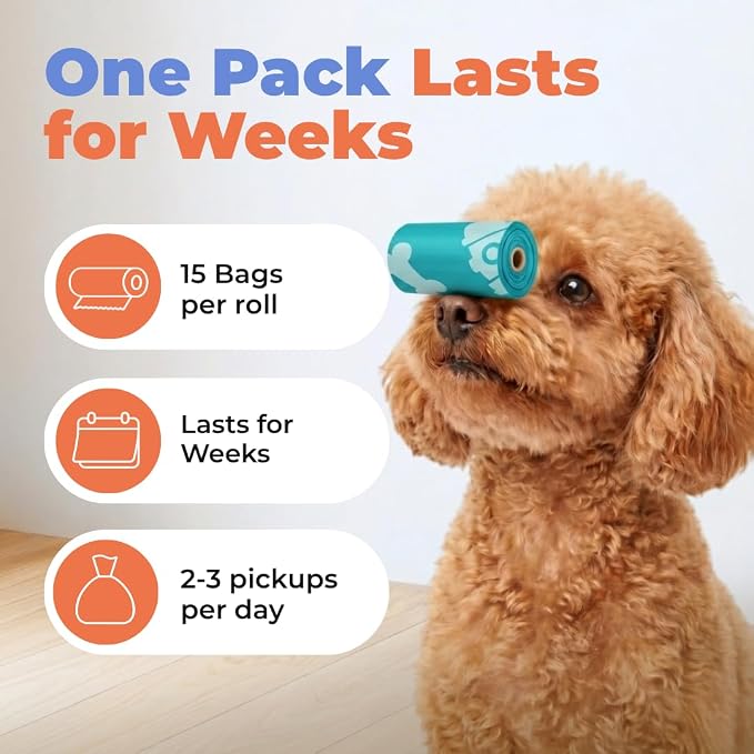 Best Pet Supplies Dog Poop Bags for Waste Refuse Cleanup, Doggy Roll Replacements for Outdoor Puppy Walking and Travel, Leak Proof and Tear Resistant, Thick Plastic - Turquoise, 150 Bags
