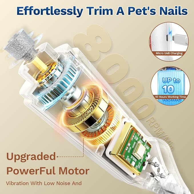 2-in-1 Dog & Cat Nail Clippers and Grinder with Catcher & 2 LED Lights | Stainless Steel Blade, Safety Guard, Type-C Rechargeable Low-Noise Grinder for Small, Medium & Large Pets