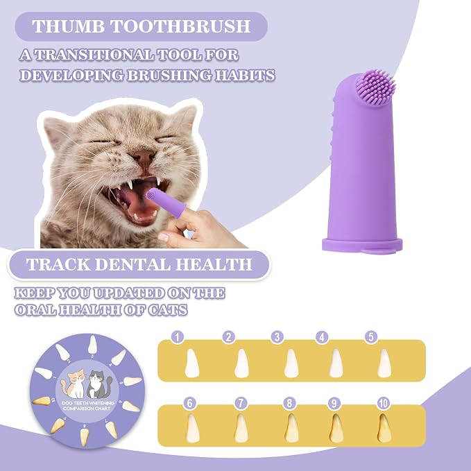 Cat Toothbrush Kit, Soft Brushes & Dental Care Tracker | Gentle Cat Care. Beginner-Friendly Brushing. Small Teeth & Gum Comfort. Daily Routine Support.