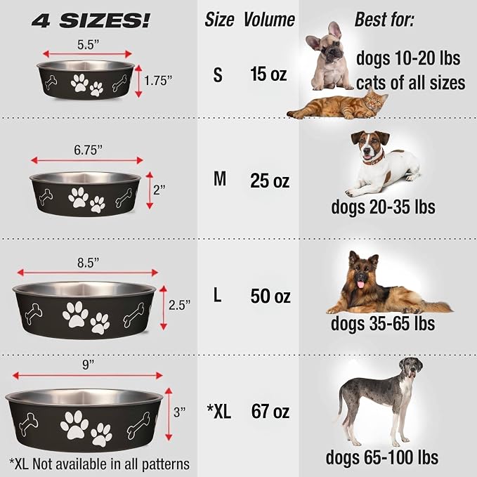 Loving Pets Bella Dog Bowls- Stainless Steel Dog & Cat Bowls - Spill Proof Dog Food Bowl, Cat Bowl, Puppy Essentials & Pet Supplies Great for Home & Travel (X-Large 65-100lbs, Espresso)