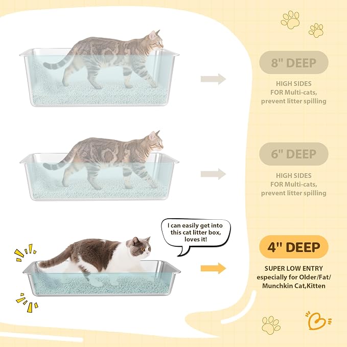 LIHONG Stainless Steel Cat Litter Box,Large Metal Litter Box for Small Cats Hamster Rabbits,No Smell,Non Stick,Easy to Clean(24" Lx16 Wx4 H,L)