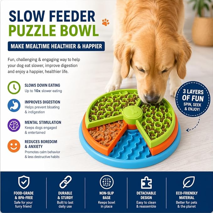 3-Level Slow Feeder Dog Bowls - Non-Slip Interactive Dog Puzzle Toy