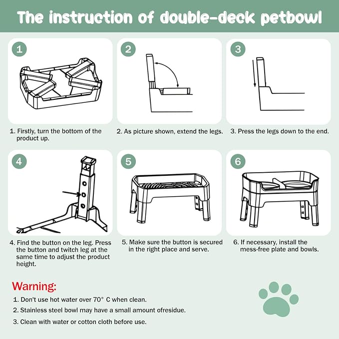 4 in 1 Adjustable Elevated Dog Bowls with 2*Stainless Steel Bowls, Anti-Spill Water Bowl, 4 Heights Raised Dog Bowl Stand for Small to Medium & Growing Large Puppies, Anti-Slip, Mess Proof Design