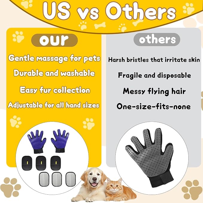 8 Pcs Pet Grooming Gloves for Shedding, Blue | 6x Reusable Cat & Dog Hair Removal Gloves, 1 Pair 2-in-1 Deshedding Brush & Massage Mitt, Safe for Dogs & Cats, Efficient