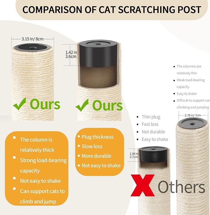 SHODMI 54" Modern Cat Tree Tower for Indoor Cats, Large & Multi-Cat Homes | Wood Cat Tree, 3 Handwoven Basket Beds, Stable Wide Round Wood Base, 8 cm Thick Sisal Scratching Posts, Plush & Cool Mats